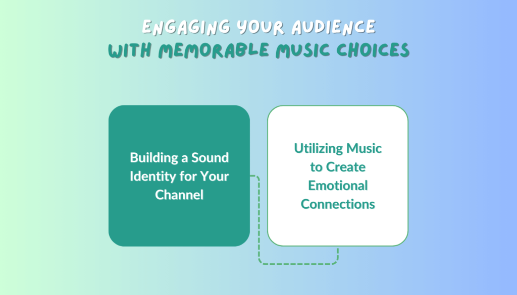 Engaging Your Audience with Memorable Music Choices