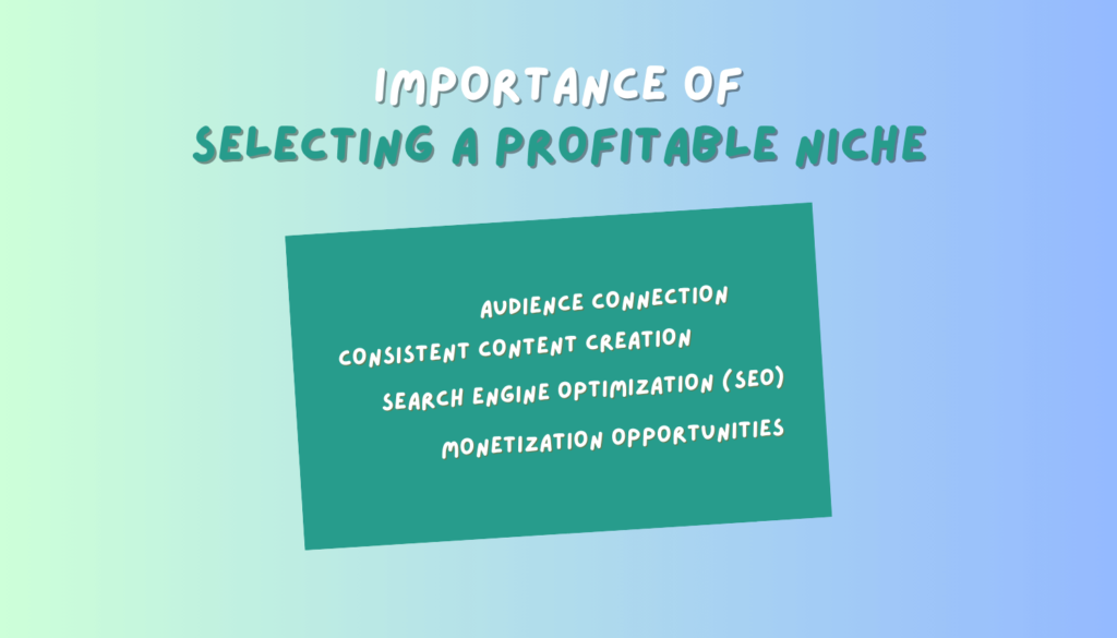 Importance of Selecting a Profitable Niche