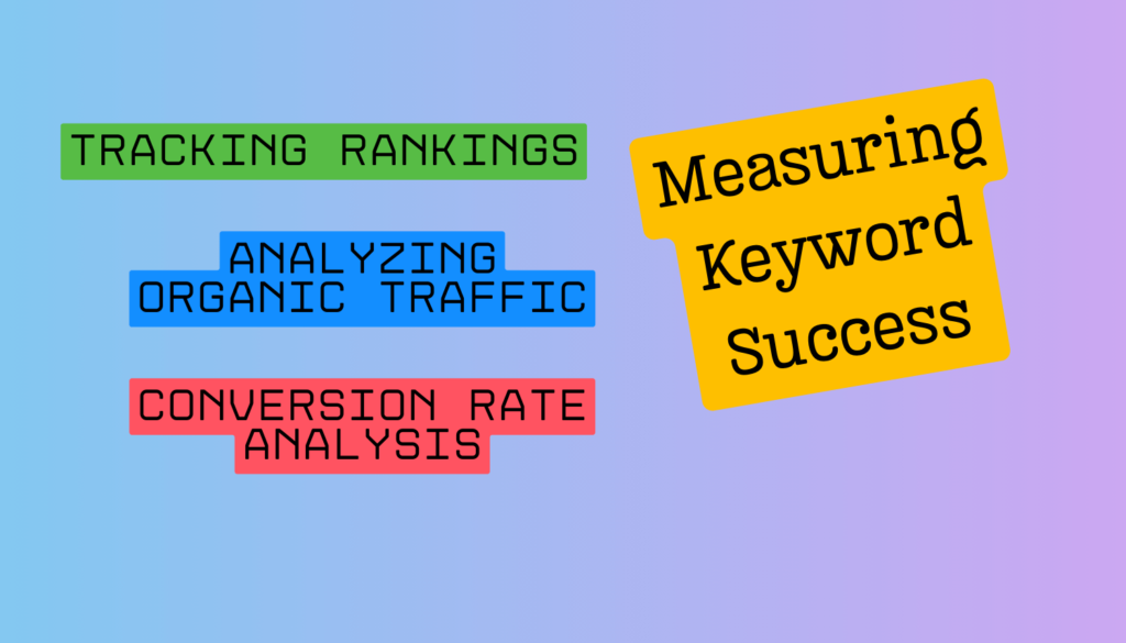 Measuring Keyword Success