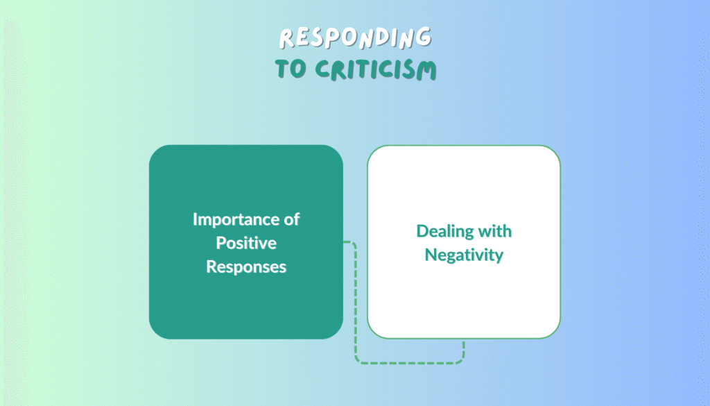 A calm person typing a thoughtful reply to an online criticism on their phone or laptop.
