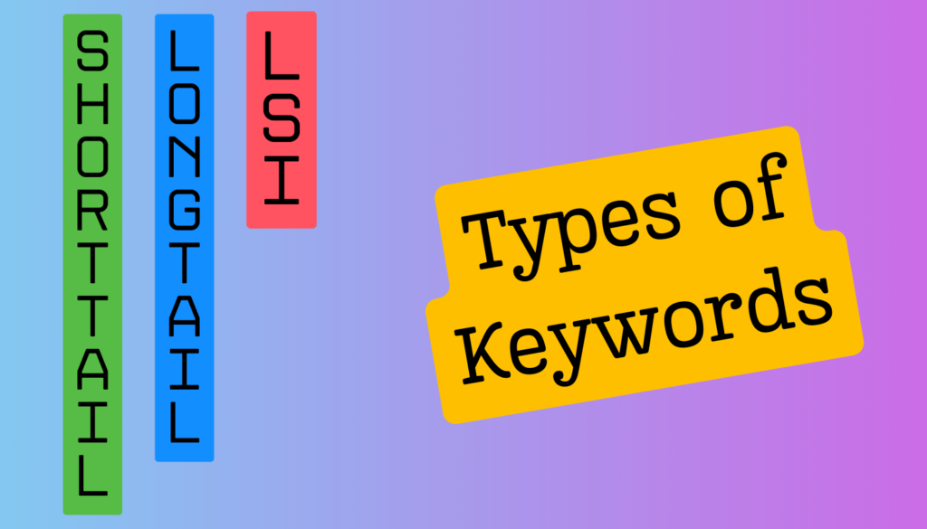 Types of Keywords