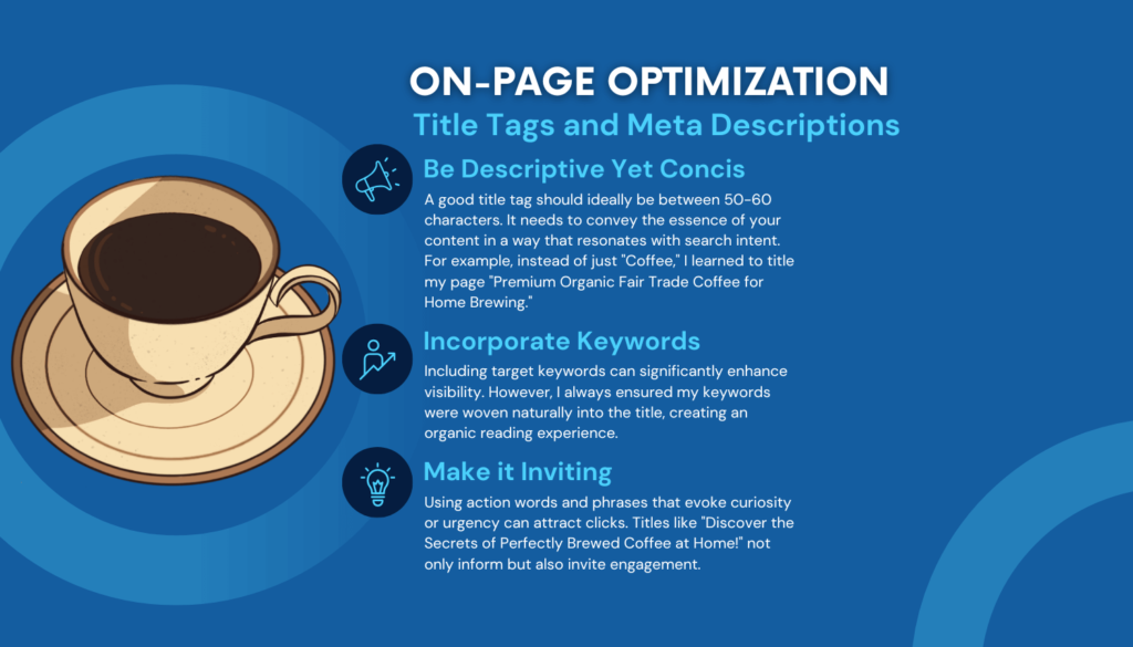 On-Page Optimization